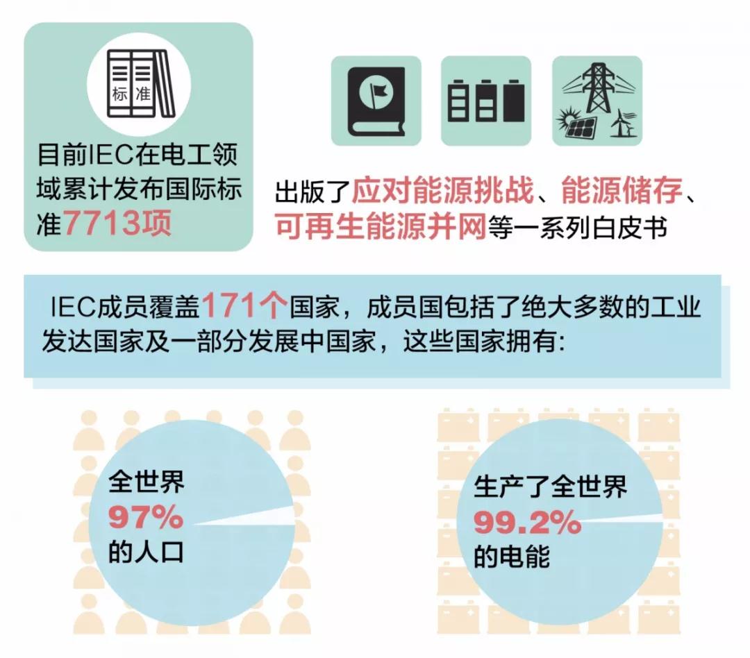 ������(�й�)��վ-AG�콢��