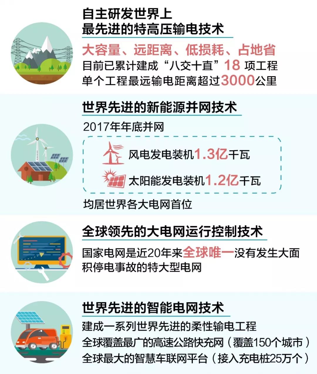 ������(�й�)��վ-AG�콢��