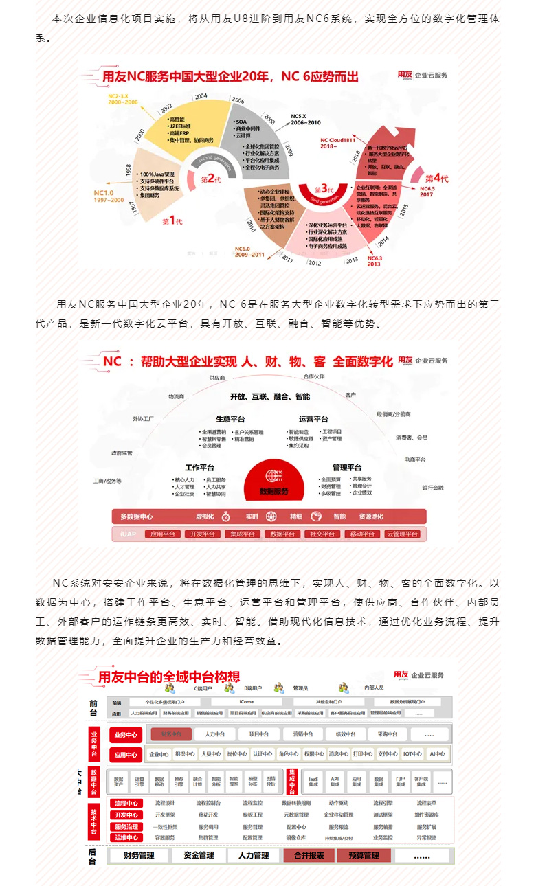 开启智能时期，数字化转型迈向新的里程碑_03.jpg